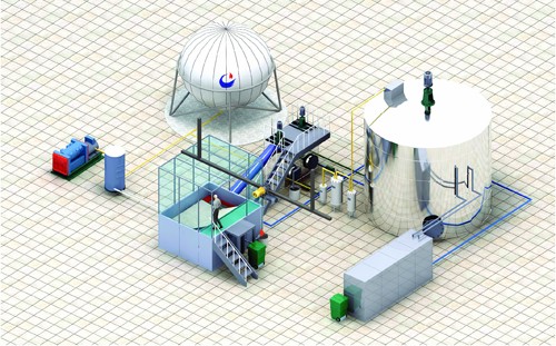 Máquina de biodiesel para aceite de residuos